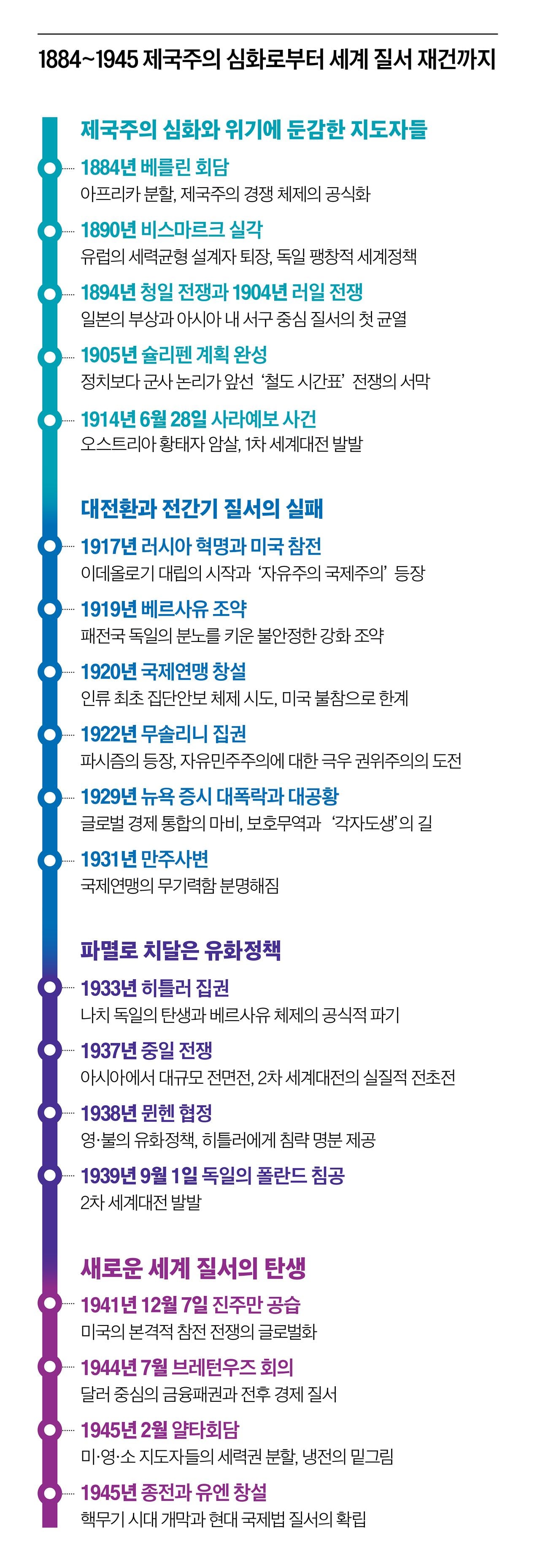 중앙선데이 1.jpg