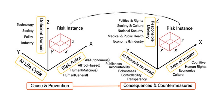 이종진 Figure 1.jpg