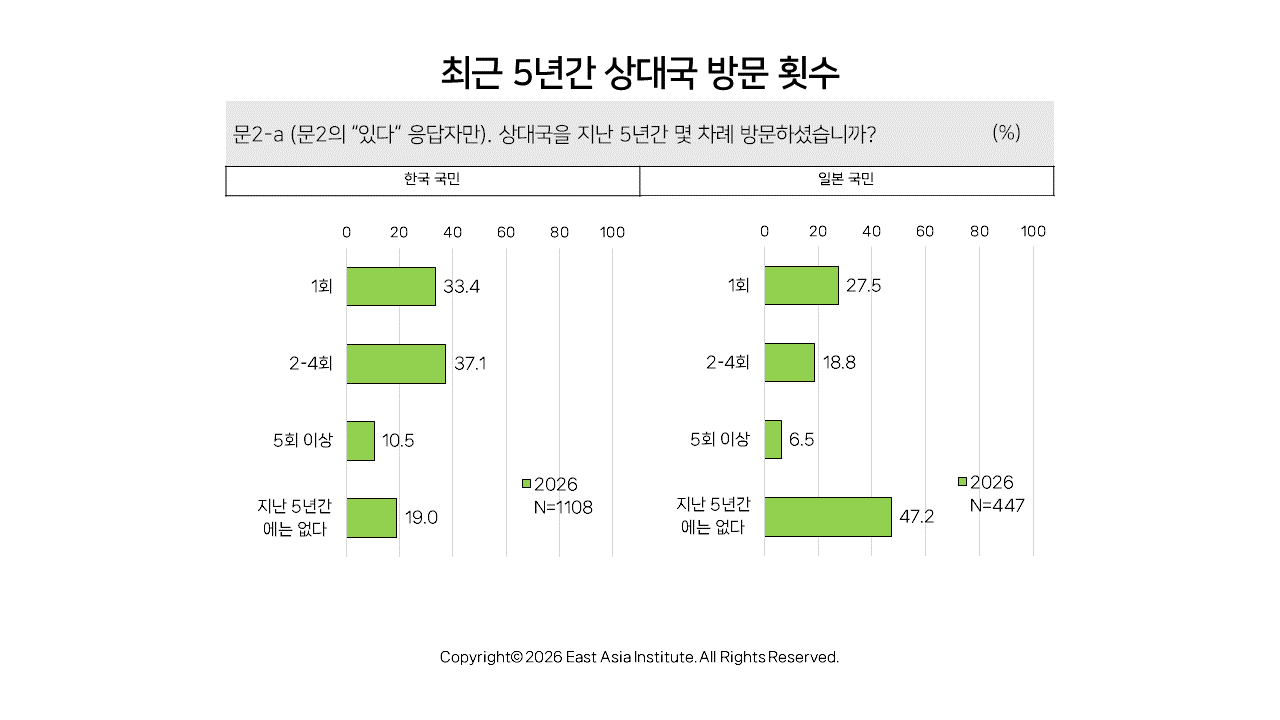 슬라이드5.PNG