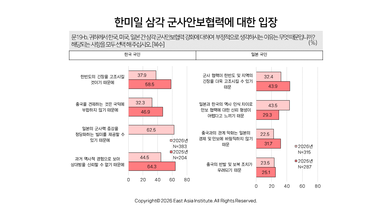 슬라이드32.PNG