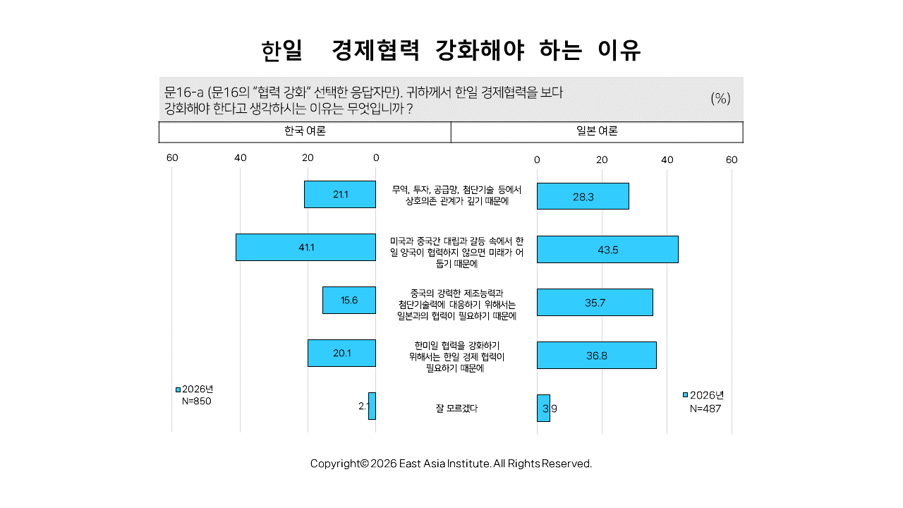 슬라이드28.PNG