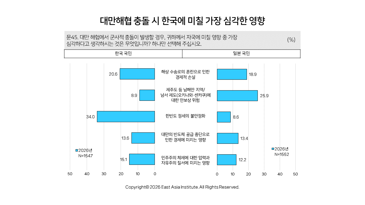 슬라이드50.PNG