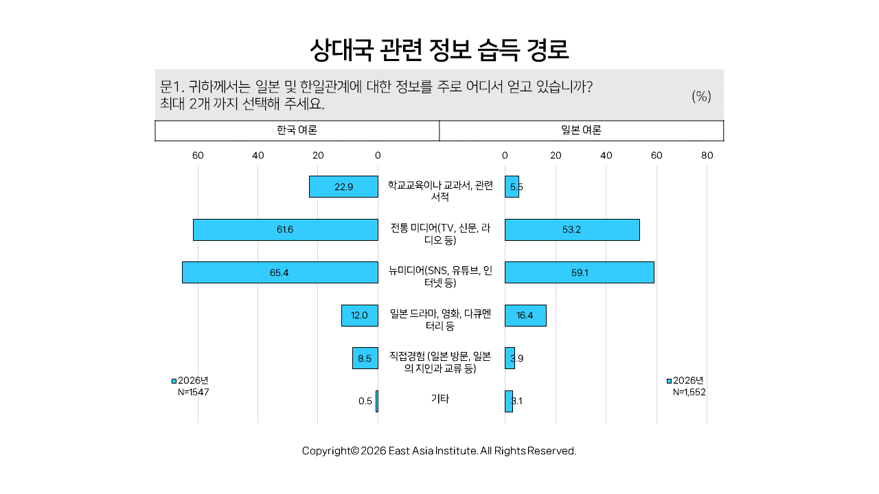 슬라이드3.PNG