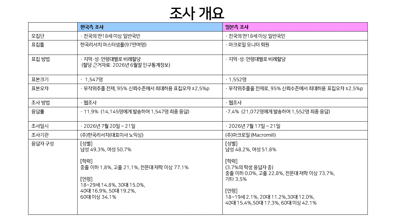 슬라이드2.PNG