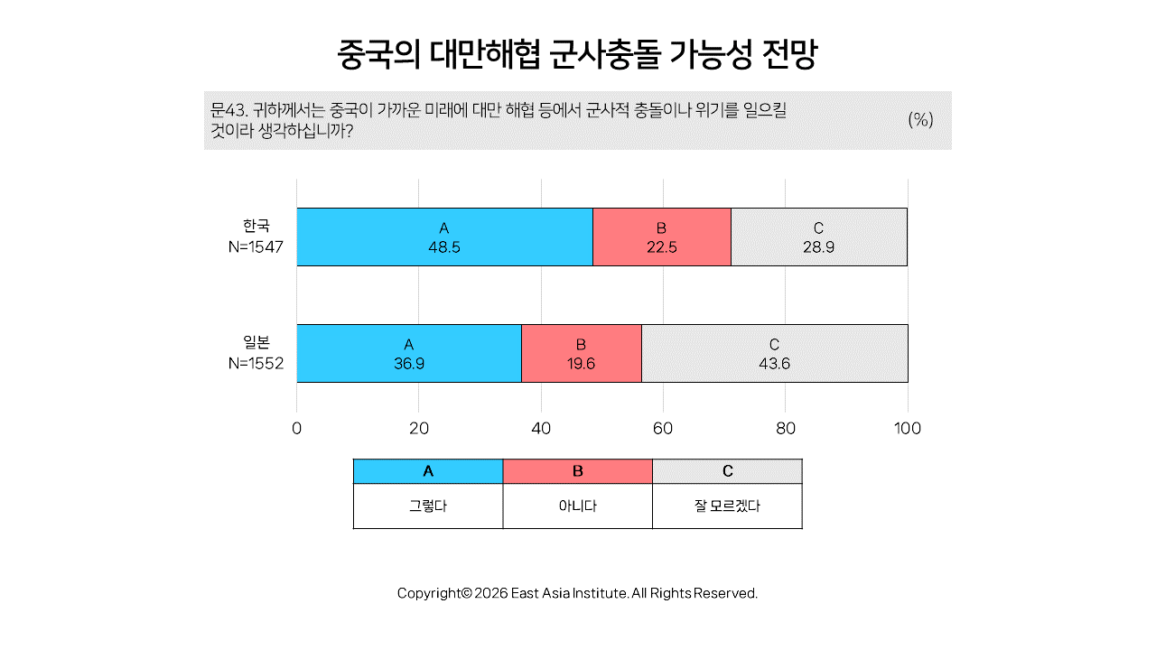슬라이드48.PNG