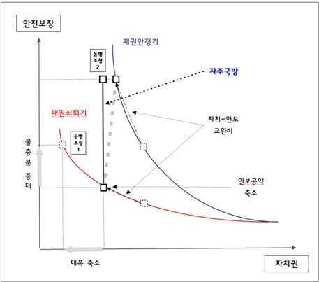 그림 2.jpg